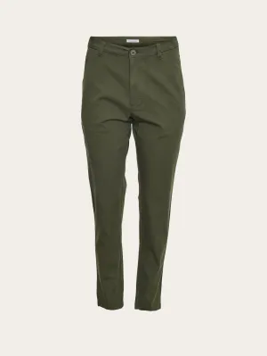 WILLOW regular cropped poplin chino - Forrest Night